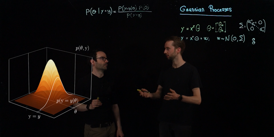 LightPod recording on the topic of Gaussian processes (machine learning session)